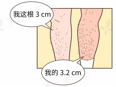 肚子長一根毛|为啥你身上会长几根特别长的毛？